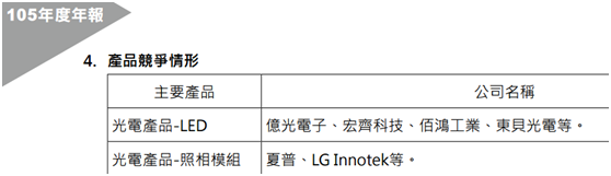 中国光学器件崛起 电子产业链即将国产化